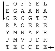 tableau de lettres et sens de lecture